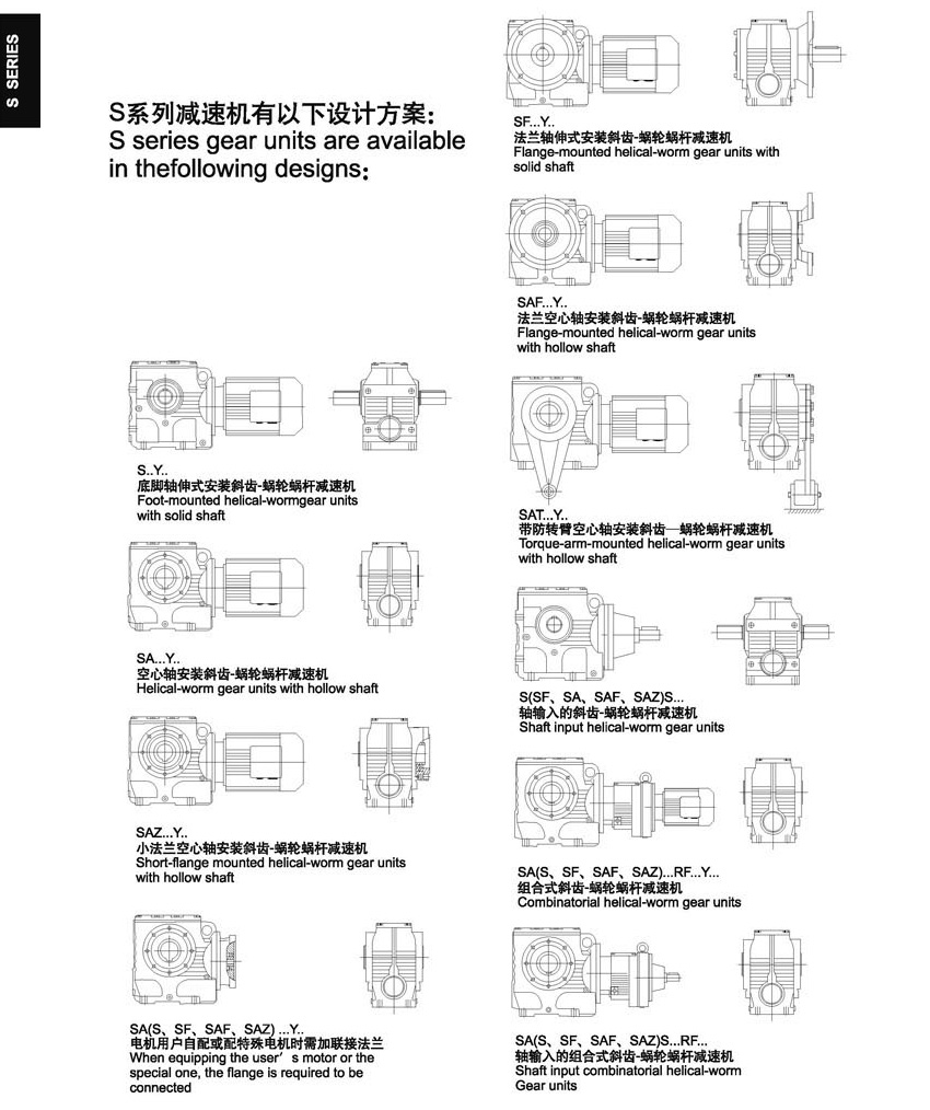 S Series Helical Worm Gearbox