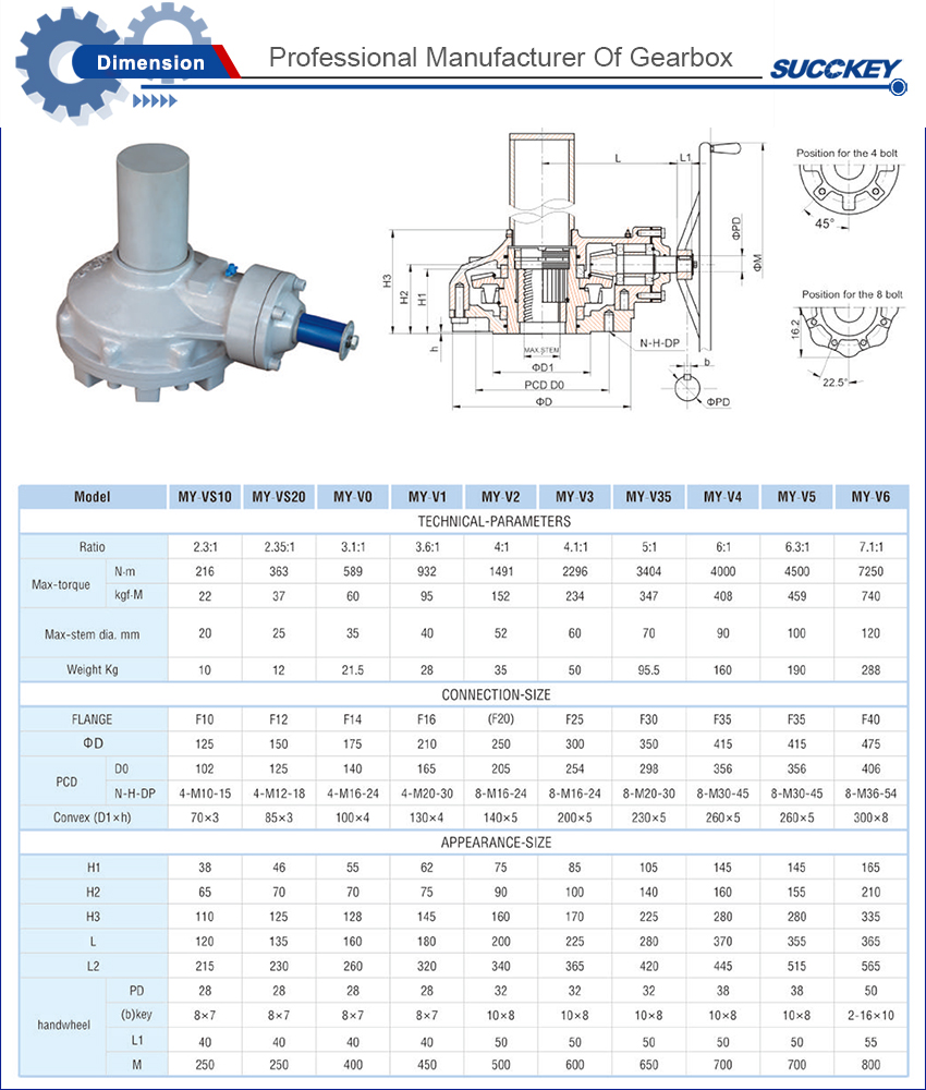 Bevel valve Gearbox Dimension Sheet