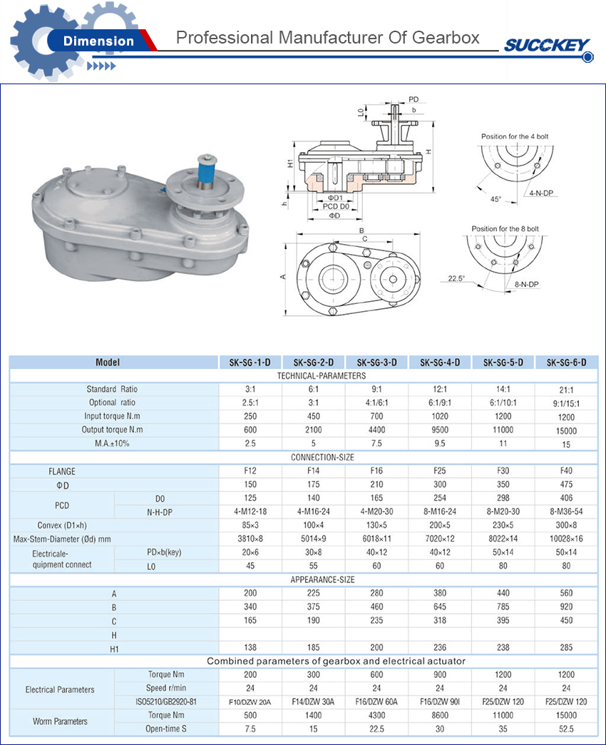 Spur Valve Gearbox